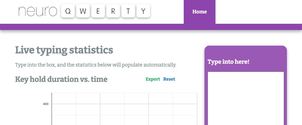 The neuroQWERTY live typing statistics page